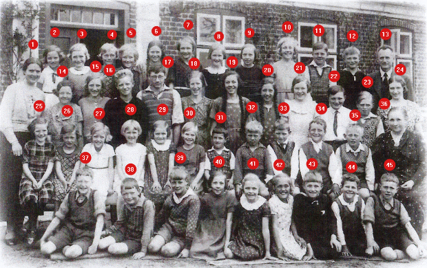 Klattrup skole 1938